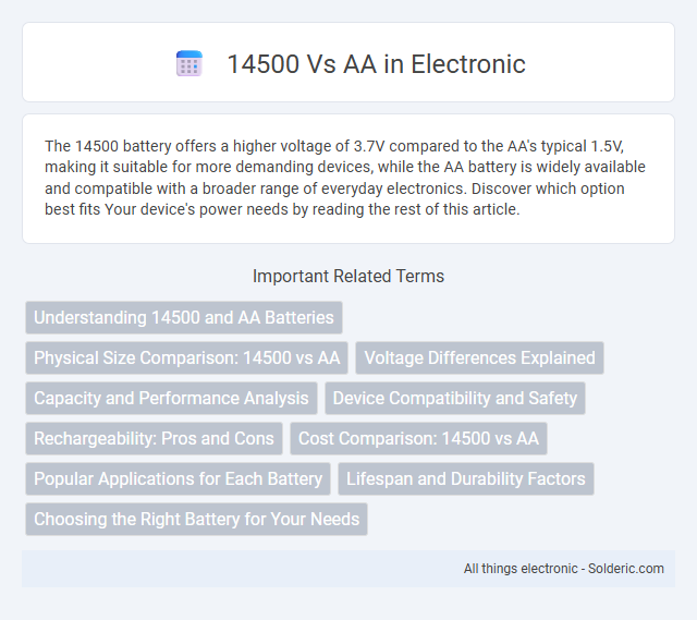 AA vs 14500 - What is the difference?