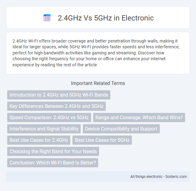 2.4GHz vs 5GHz - What is the difference?