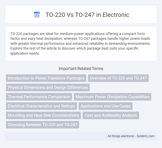 TO-220 vs TO-247 - What is the difference?