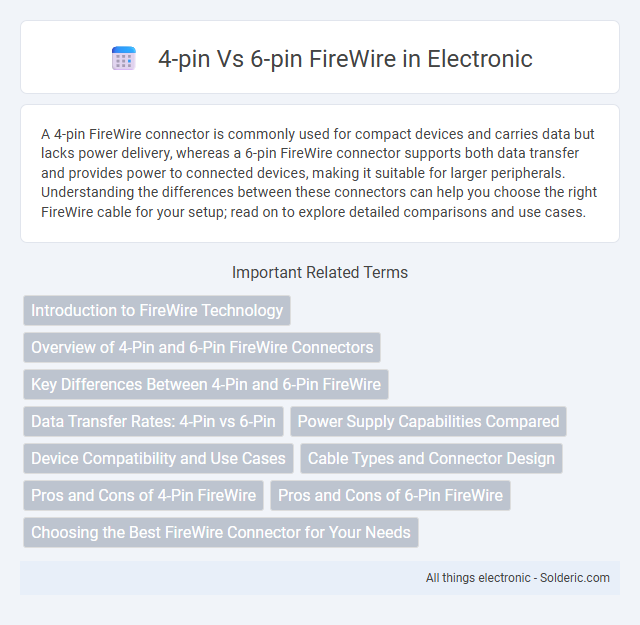 4-Pin vs 6-Pin FireWire - What is the difference?