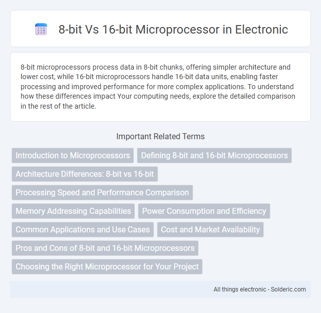 16-bit vs 8-bit Microprocessor - What is the difference?