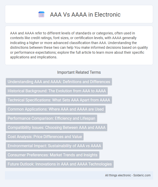AAAA vs AAA - What is the difference?