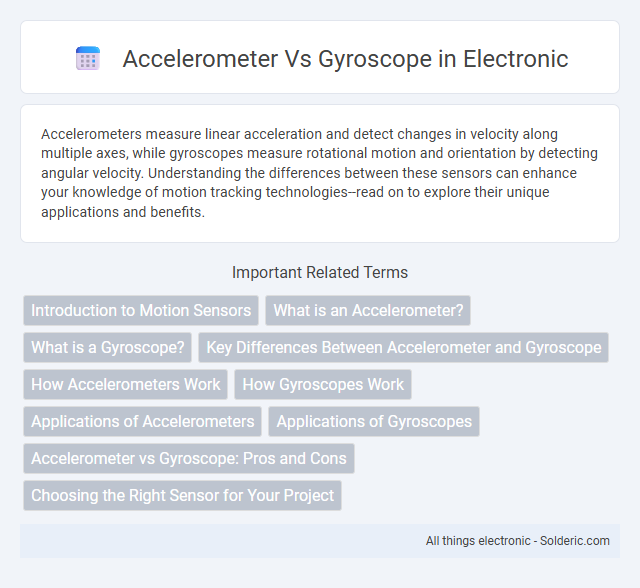 Accelerometer vs Gyroscope - What is the difference?