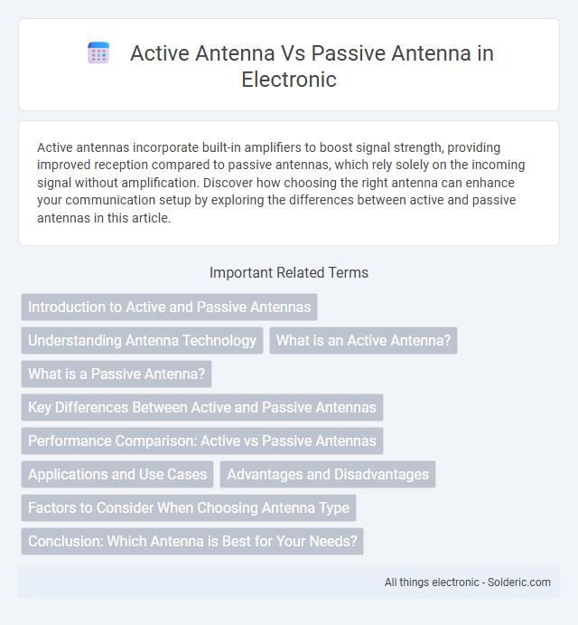 Passive Antenna vs Active Antenna - What is the difference?