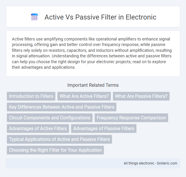 Active vs Passive Filter - What is the difference?