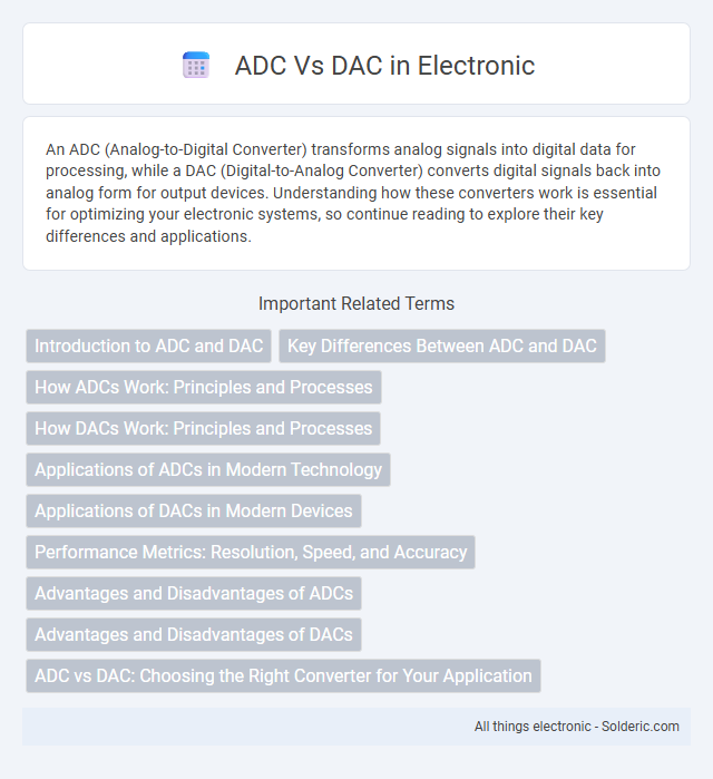 DAC vs ADC - What is the difference?