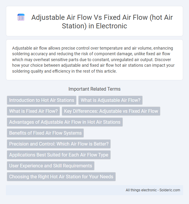Adjustable Air Flow vs. Fixed Air Flow (Hot Air Station) - What is the difference?