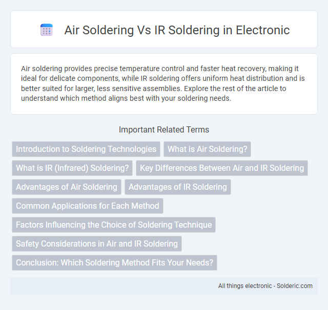 IR Soldering vs Air Soldering - What is the difference?