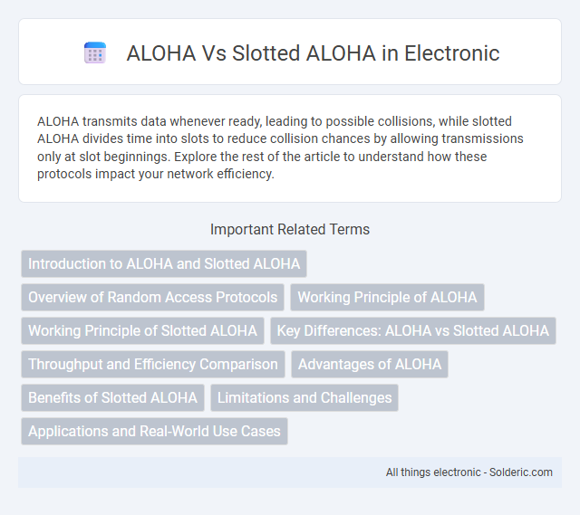 ALOHA vs Slotted ALOHA - What is the difference?