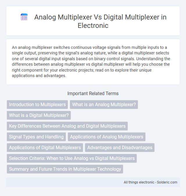 Digital Multiplexer vs Analog Multiplexer - What is the difference?