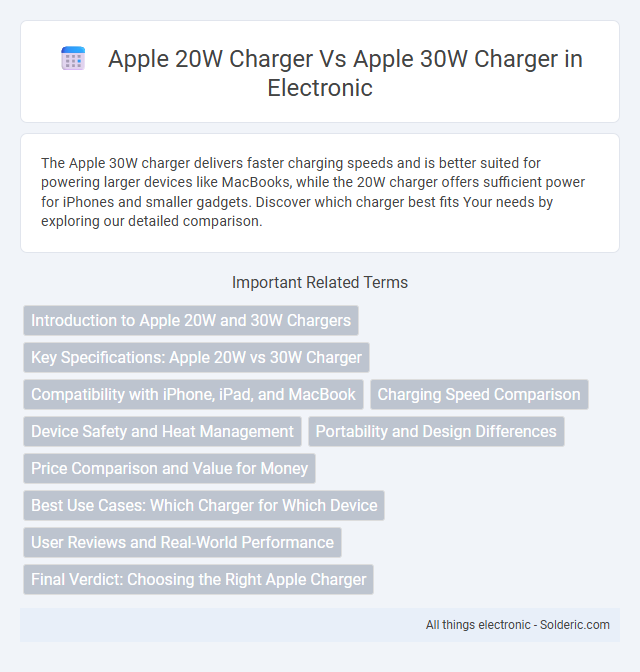 Apple 20W charger vs Apple 30W charger - What is the difference?