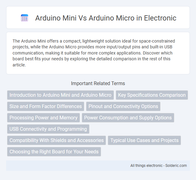 Arduino Micro vs Arduino Mini - What is the difference?