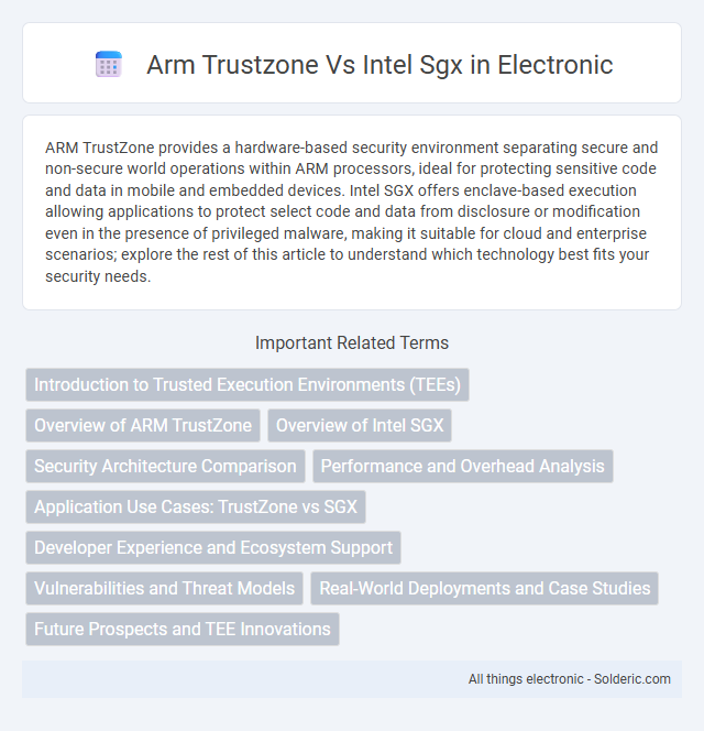 Arm TrustZone vs Intel SGX - What is the difference?