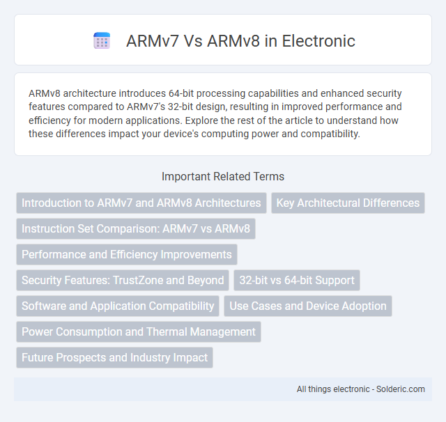 ARMv7 vs ARMv8 - What is the difference?