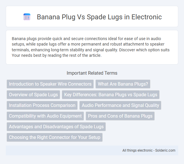 Banana Plug vs. Spade Lugs - What is the difference?