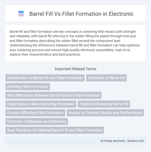 Barrel Fill vs Fillet Formation - What is the difference?