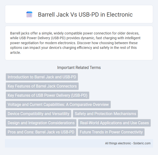 Barrell Jack vs USB-PD - What is the difference?