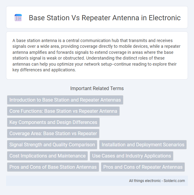 Base Station vs Repeater Antenna - What is the difference?
