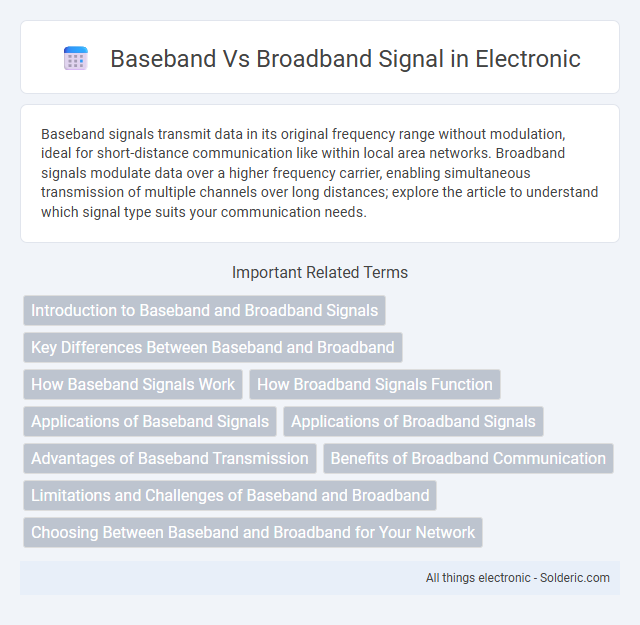 Baseband vs Broadband Signal - What is the difference?