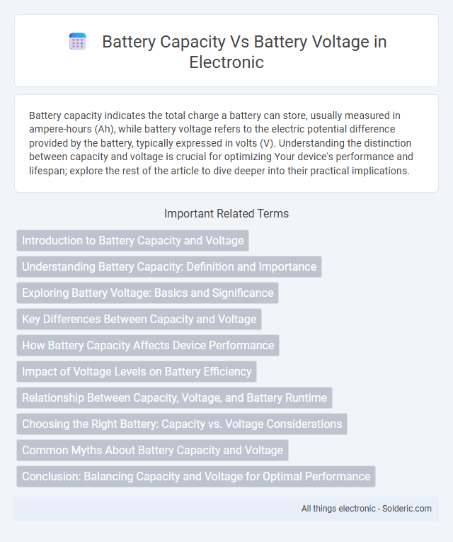 Battery capacity vs Battery voltage - What is the difference?