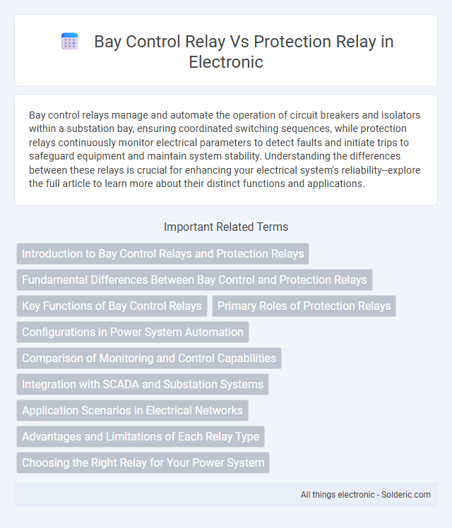 Bay Control Relay vs Protection Relay - What is the difference?