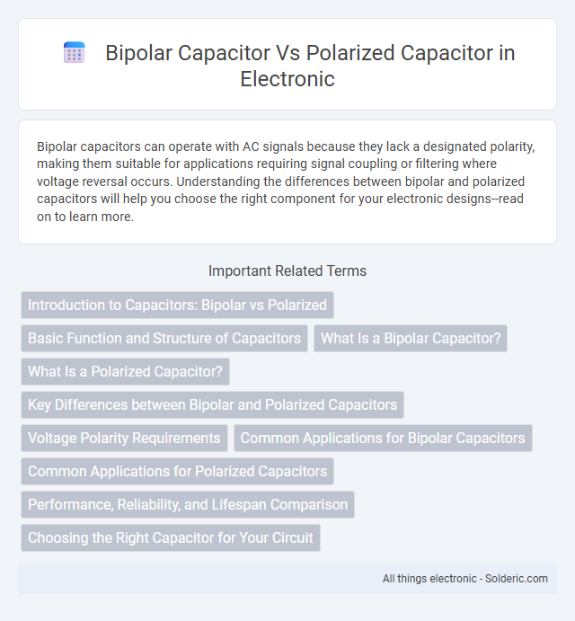 Bipolar Capacitor vs Polarized Capacitor - What is the difference?