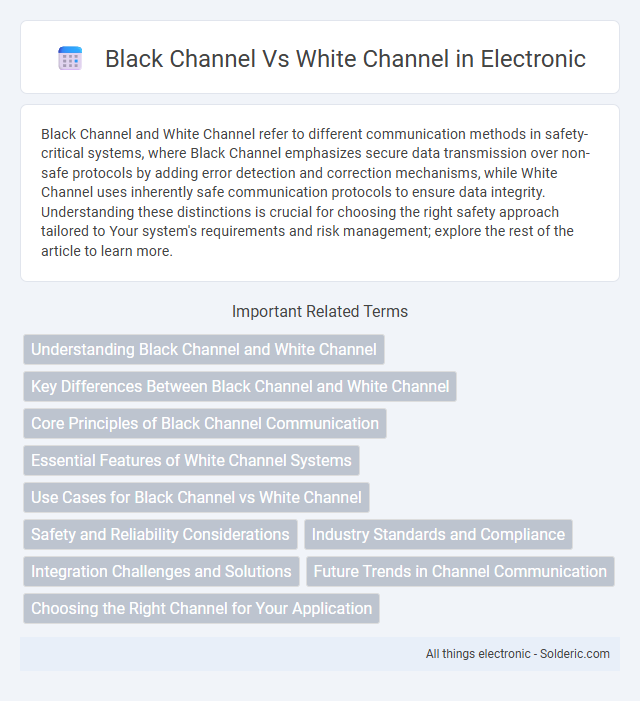 White Channel vs Black Channel - What is the difference?