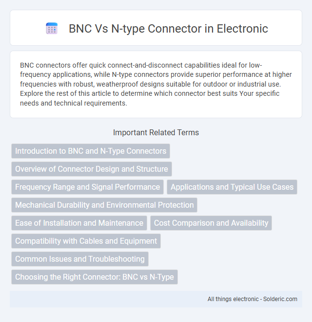 N-type connector vs BNC - What is the difference?