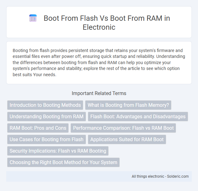 Boot from RAM vs Boot from flash - What is the difference?
