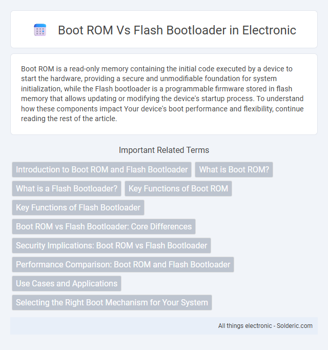 Flash bootloader vs Boot ROM - What is the difference?