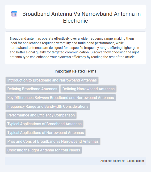 Broadband Antenna vs Narrowband Antenna - What is the difference?