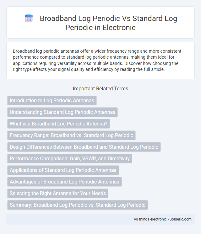 Standard Log Periodic vs Broadband Log Periodic - What is the difference?
