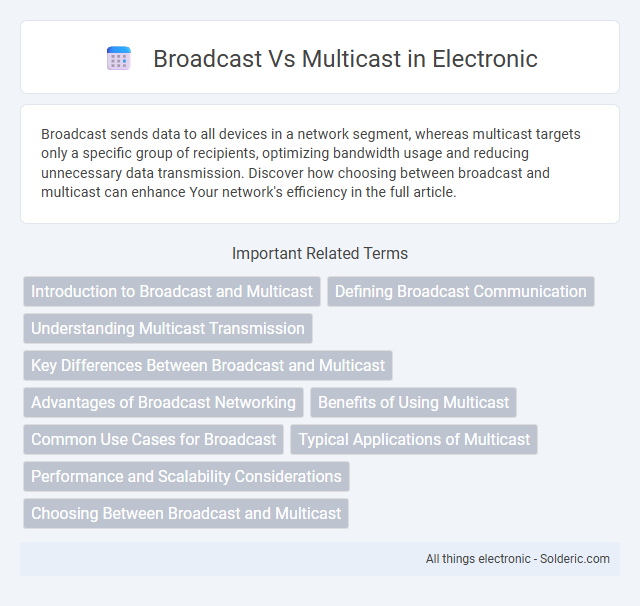 Broadcast vs Multicast - What is the difference?