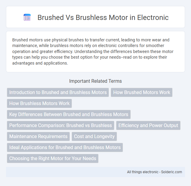 Brushless Motor vs Brushed Motor - What is the difference?