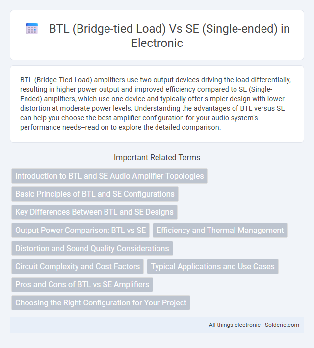 BTL (Bridge-tied Load) vs SE (Single-ended) - What is the difference?