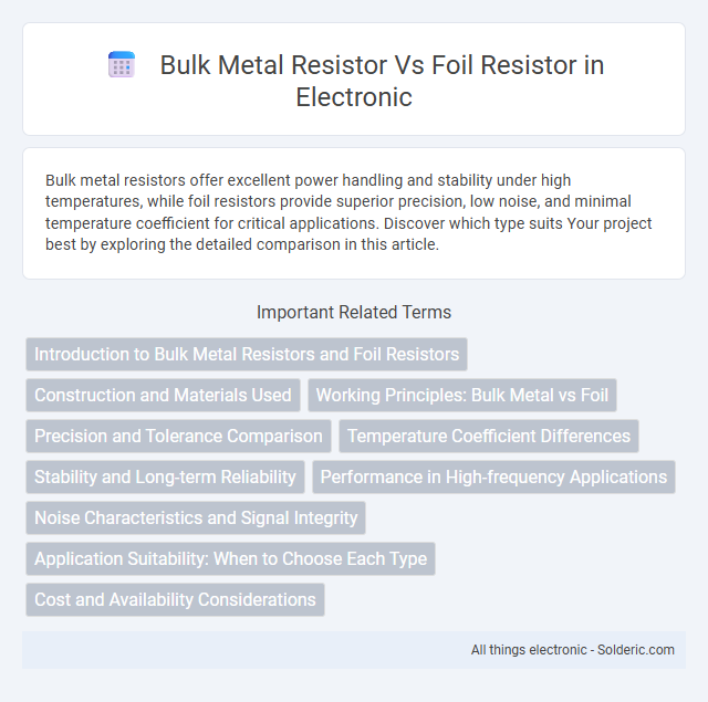 Bulk Metal Resistor vs Foil Resistor - What is the difference?