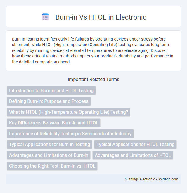 Burn-in vs HTOL - What is the difference?