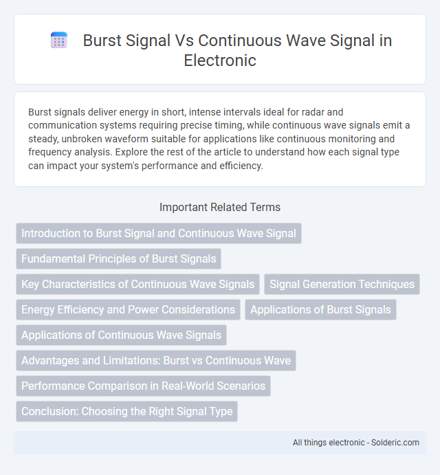 Continuous wave signal vs burst signal - What is the difference?