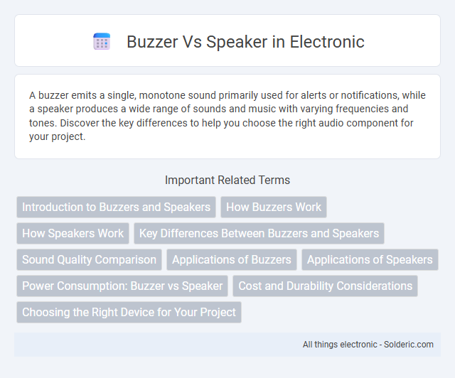 Buzzer vs Speaker - What is the difference?