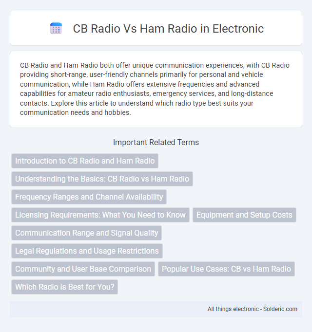 Ham Radio vs CB Radio - What is the difference?