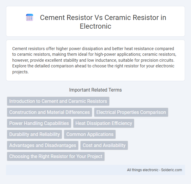 Ceramic Resistor vs Cement Resistor - What is the difference?