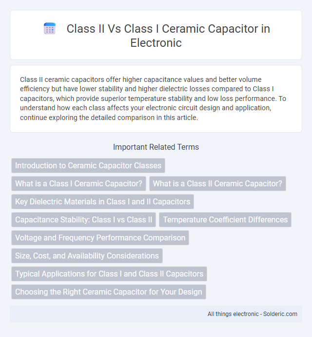 Class I vs Class II Ceramic Capacitors - What is the difference?