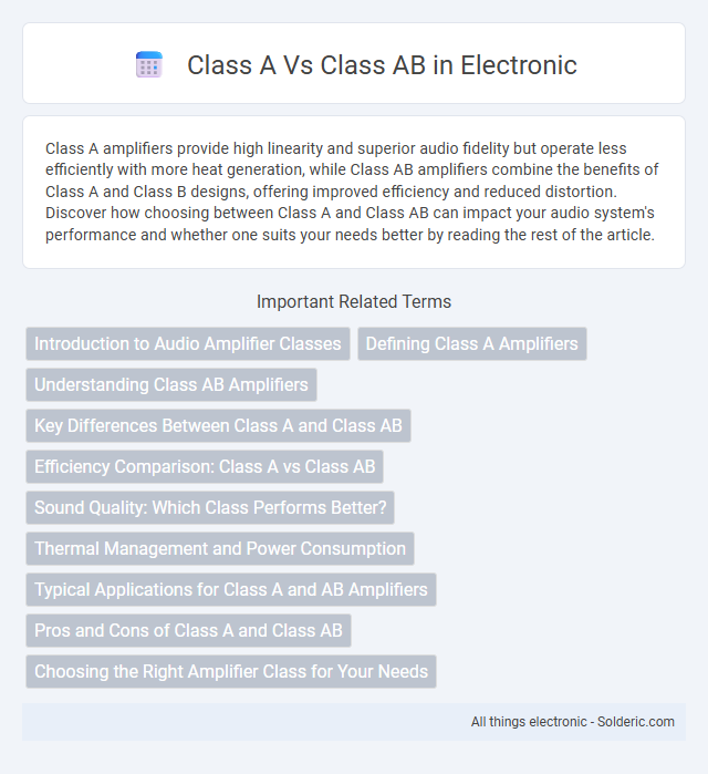Class AB vs Class A - What is the difference?