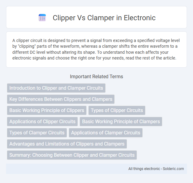 Clamper vs Clipper - What is the difference?