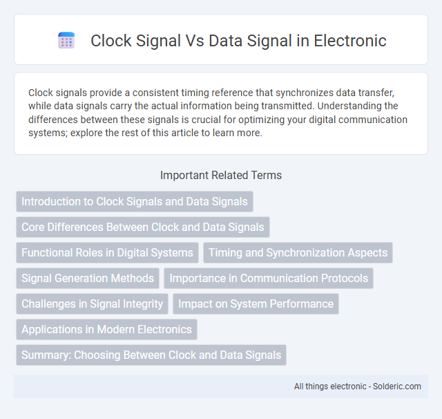 Clock Signal vs Data Signal - What is the difference?