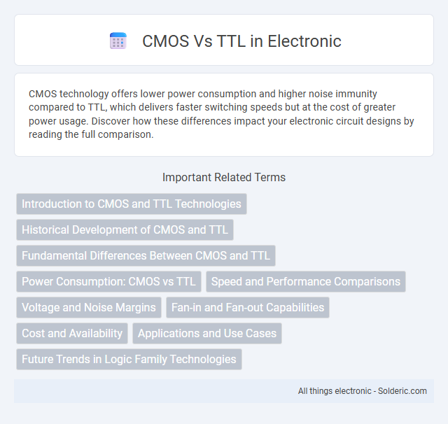 CMOS vs TTL - What is the difference?