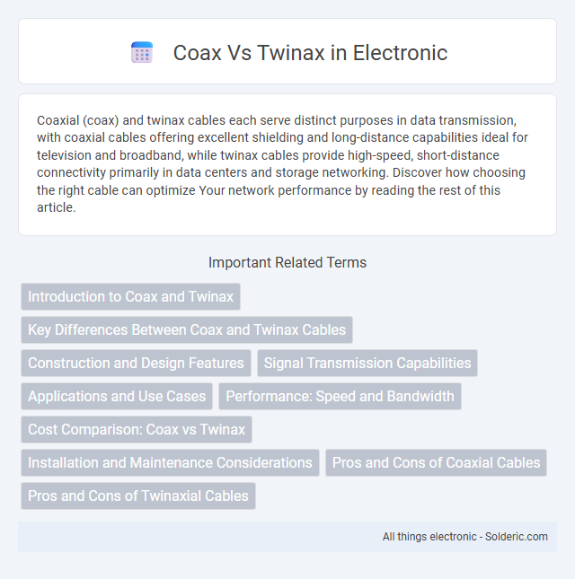 Coax vs Twinax - What is the difference?