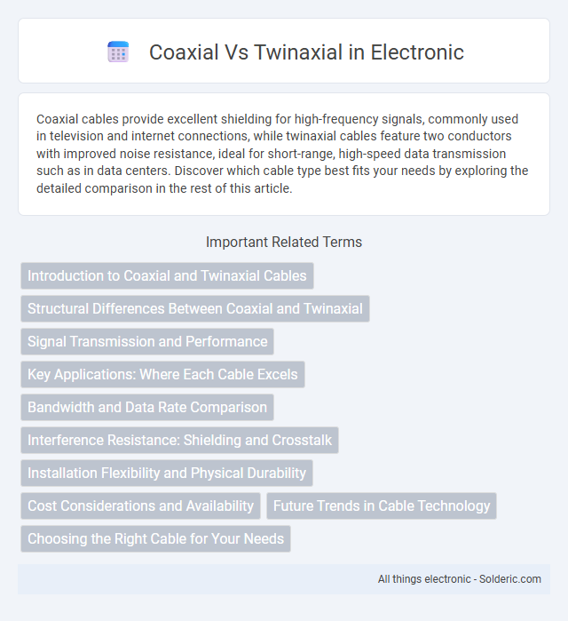 Coaxial vs Twinaxial - What is the difference?
