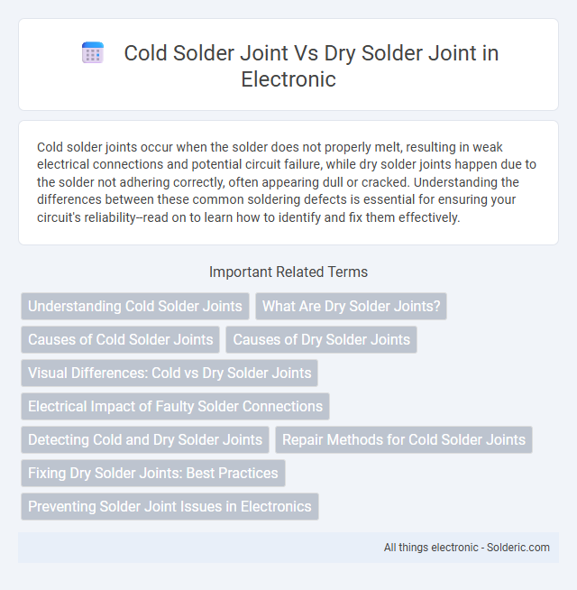 Cold Solder Joint vs Dry Solder Joint - What is the difference?