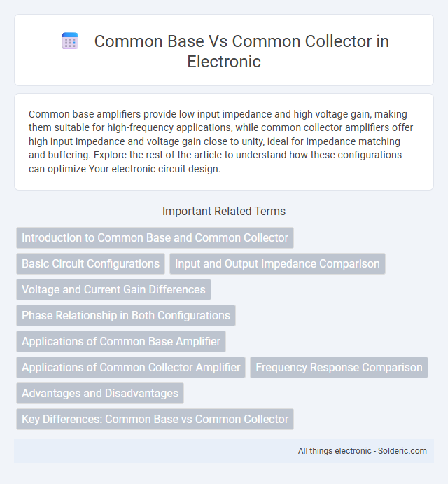 Common base vs Common collector - What is the difference?